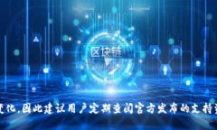   如何解决登录Bitkeep钱包的问题：全面指南 /
