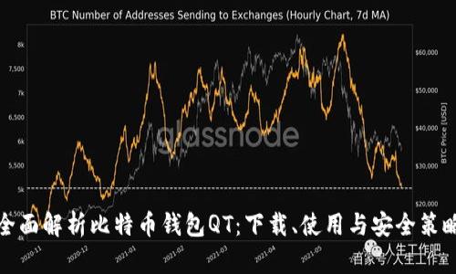全面解析比特币钱包QT：下载、使用与安全策略