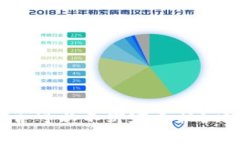 比特派钱包是否可以不绑定手机？详解与常见问
