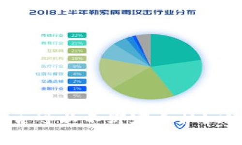 比特派钱包是否可以不绑定手机？详解与常见问题