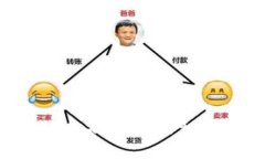 如何找回以太坊钱包的私钥：全面指南
