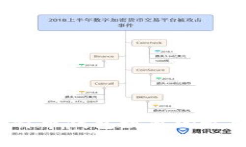 2023年查比特币钱包数量的最新数据与分析