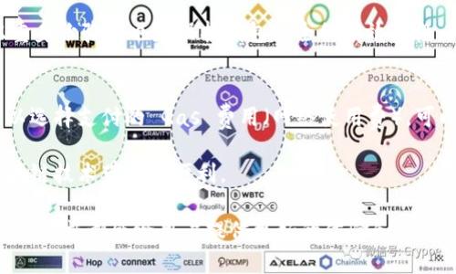 biao-ti以太坊钱包登录教程：快速安全进入你的数字资产/biao-ti  
以太坊钱包, 以太坊登录, 数字资产管理, 区块链技术/guanjianci  

在数字货币的世界里，以太坊（Ethereum）钱包是每个投资者必不可少的工具，尤其是在进行交易、管理资产时。随着以太坊用户的不断增加，理解如何安全地注册并登录以太坊钱包显得尤为重要。本教程将详细解释以太坊钱包的各个方面，包括创建钱包、登录步骤、安全提示及常见问题等，帮助用户快速上手并保障数字资产安全。

一、以太坊钱包基础知识

以太坊钱包是一个用于存储以太币（ETH）和其他以太坊区块链上发行的代币的工具。以太坊钱包的种类繁多，其中包括在线钱包、桌面钱包、移动钱包和硬件钱包等。每种钱包都有其独特的优点和缺点，适合不同需求的用户。

使用以太坊钱包的用户需要注意两点：第一是钱包的安全性，第二是用户对自己数字资产的管理能力。根据这些基本知识，我们开始进行以太坊钱包的登录流程讲解。

二、创建以太坊钱包

在登录以太坊钱包之前，首先需要创建一个钱包。以下是创建以太坊钱包的一些步骤：

1. 选择钱包类型
在选择以太坊钱包时，可以根据自己的需求选择不同类型的钱包。例如：
ul
    listrong在线钱包：/strong方便快捷，但较为依赖第三方服务，安全性相对较低。/li
    listrong桌面钱包：/strong安装在个人电脑上，安全性相对较高，但需保护电脑安全。/li
    listrong移动钱包：/strong适合日常小额交易，随时随地管理资产。/li
    listrong硬件钱包：/strong安全性最高，可以避免网络攻击，但成本较高。/li
/ul

2. 下载并安装钱包
选择合适的钱包类型后，访问其官方网站，下载并安装相应的应用程序。在桌面或移动设备上安装时，应确保下载的是官方版本，以避免安全风险。

3. 创建新钱包
按照提示输入必要信息，生成助记词或私钥。请务必妥善保管这些信息，因为它们是你钱包的唯一入口。

4. 确认助记词
一些钱包在创建完成后会要求用户确认助记词，确保用户可以记住并写下这组信息，这是恢复钱包的关键。

三、以太坊钱包登录步骤

创建好以太坊钱包后，接下来就可以进行登录了。以下是一般的登录步骤：

1. 访问钱包网站或打开钱包应用
在桌面钱包上，打开你的钱包应用；在在线钱包上，访问官方网站。确保网页是安全的，避免钓鱼网站。

2. 输入账户信息
输入你之前设置的用户名或邮箱地址，以及密码。注意，密码应该尽量复杂，以提高安全性。

3. 进行身份验证
某些钱包可能会要求进行双重验证或身份确认。如果你在注册时设置了二次验证，按照提示完成验证。

4. 登录成功
登录成功后，将会看到你的钱包主界面。在这个界面上，你可以查看你的资产情况、发送和接收以太币以及其他操作。

四、以太坊钱包安全提示

在使用以太坊钱包的过程中，安全性是一个需要时刻保持警惕的话题。以下是一些建议：
ul
    listrong定期更新：/strong确保钱包软件保持更新，以防止安全漏洞被利用。/li
    listrong妥善保存助记词和私钥：/strong这些信息应该保存在安全的地方，最好是物理存储。/li
    listrong使用硬件钱包：/strong对于长期持有的资产，建议使用硬件钱包进行存储。/li
    listrong防钓鱼攻击：/strong当点击链接时务必确认其真实性，保持警惕。/li
/ul

五、相关问题解答

问题1：如何选择合适的以太坊钱包？
选择合适的以太坊钱包需要考虑多个因素，包括安全性、使用便捷性、兼容性及费用等。首先，安全性是最重要的，选择声誉良好的钱包，最好使用硬件钱包来保护大额资产。其次，使用便捷性也很关键，对于新手用户，建议选择用户界面友好的钱包。最后，比较不同钱包的费用，确保在交易时支付的手续费合理。

问题2：以太坊钱包丢失助记词怎么办？
助记词是恢复钱包的关键，如果找不到助记词，那将很难访问到钱包里的资产。在创建钱包时，最好将助记词多写几份并保存在不同安全的地方。如果真的丢失了助记词，那么几乎无法搭救，强烈建议用户在创建钱包时务必多加小心。

问题3：如何确保我的以太坊钱包不受攻击？
要确保以太坊钱包不受到网络攻击，首先要使用强密码，避免使用简单的组合。其次，定期更新钱包软件，防止受到已知漏洞的攻击。此外，启用双重身份验证也是保护钱包安全的有效手段。此外，投资者应当保持警惕，定期监注可疑活动。

问题4：以太坊钱包交易费怎么计算？
以太坊钱包交易费是基于以太坊区块链网络的使用情况而定的。当区块链网络繁忙时，交易费用可能会增加。通常情况下，用户在发送交易时可以选择支付的 Gas 费用（网络使用费），可以根据自己对交易速度的需求进行调节。建议用户在网络繁忙时提前了解当前的 Gas 费用，以便选择合适的费率。

希望以上内容能对你有所帮助，让你更好地理解以太坊钱包的使用及安全管理。通过这种方式，你可以安全地管理和操作你的数字资产，享受区块链技术带来的便利。

总之，随着数字货币市场的不断发展，拥有良好的以太坊钱包使用技巧变得越来越重要。无论是通过交易、投资或资产管理，熟悉钱包的登录及安全措施都会给用户提供更好的体验和保障。在未来的数字经济中，以太坊钱包将继续发挥其不可或缺的作用。