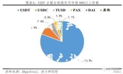    如何在苹果设备上下载和使用Bitpie钱包  /  gu
