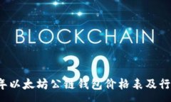 :2023年以太坊公链钱包价格表及行情分析