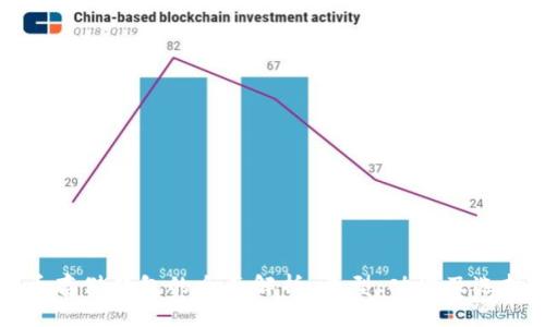 比特币存储钱包的全面解析：类型、功能及选择指南