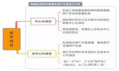 优质 以太坊冷钱包：安全存储数字资产的最佳选