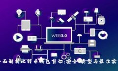 全面解析比特币钱包剪切：安全、类型与最佳实