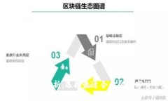 比特币钱包的类型解析：选择最适合你的数字货
