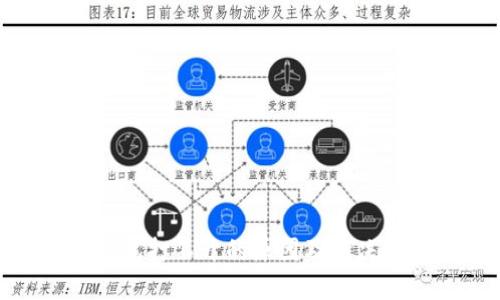 BitPie钱包打不开的原因及解决办法详解