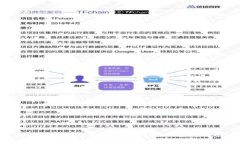 Bitkeep钱包真假辨别与安全使用指南