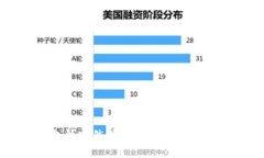 比特派钱包钱突然消失的原因及解决方法详解