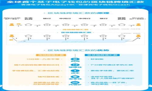 比特派钱包不到账的原因及解决方案解析