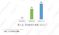 如何找回BitKeep钱包地址：详细指南与常见问题解