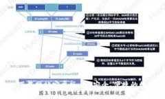 比特派官方app下载网站安卓版 - 安全、便捷的数