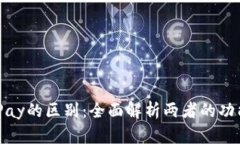 BitPie与BitPay的区别：全面解析两者的功能与应用