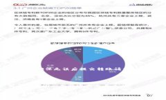 比特派怎么进去比特派, 进入比特派, 比特派使用
