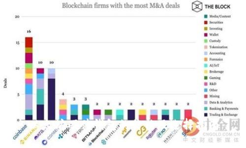 以太坊硬件钱包的价格及选择指南
