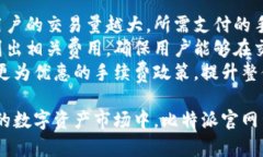 dou比特派官网：区块链技术与数字资产管理的前