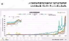  比特币钱包与快钱包：选择适合你的数字资产存