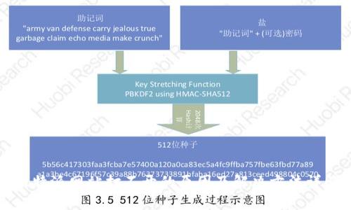 比特派网站打不开的原因及解决方法详解