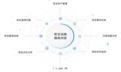 如何安全登录自己的比特币钱包