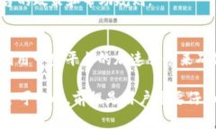 在区块链和加密货币的生态系统中，收款地址的
