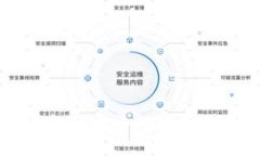 比特币钱包的大小排序及其影响因素
