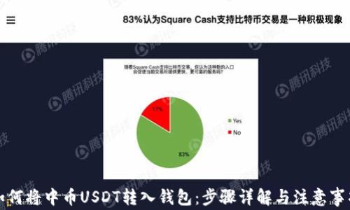 
如何将中币USDT转入钱包：步骤详解与注意事项