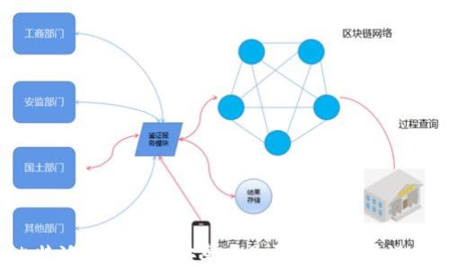 
比特派官网下载安卓版是否兼容苹果设备？