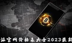 比特派官网价格表大全2023最新更新
