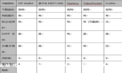 以太坊代币钱包打不开的解决方案与常见问题解析
