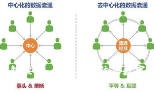 比特派钱包被盗：如何有效防止数字资产损失