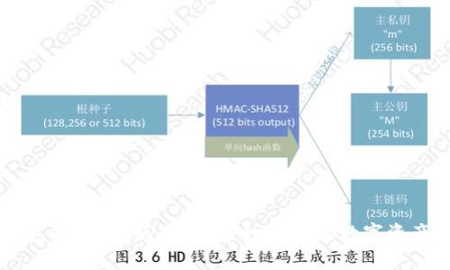 比特派钱包App中文版下载：安全、便捷的数字资产管理平台