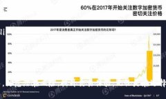 比特派钱包是不是不能交易了？全面解析与应对
