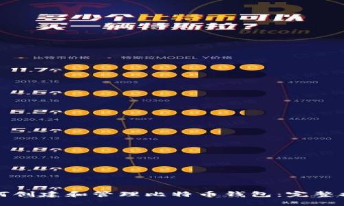 如何创建和管理比特币钱包：完整指南