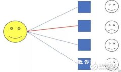  b特派USDT提现教程：一步一步教你轻松实现提现