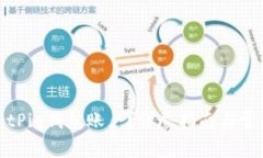如何注销BitPie钱包账户？详尽指南与常见问题解