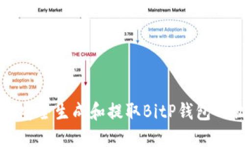 如何安全生成和提取BitP钱包的私钥