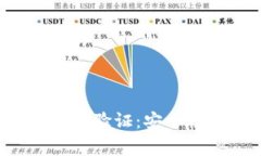 全面解析比特派手机验证：安全性、流程与常见