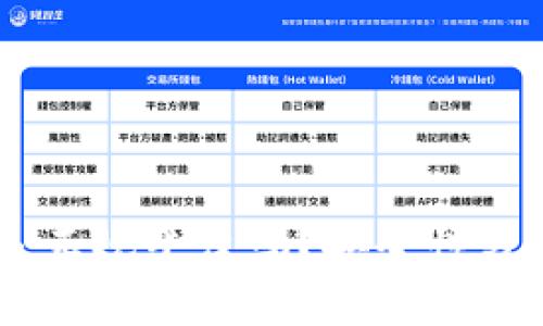  BitPie钱包是正规平台吗？安全性分析与用户体验