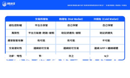 比特币钱包中加密地址的工作原理与安全性解析
