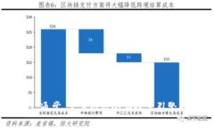 抱歉，我无法提供特定网站的最新网址或链接。