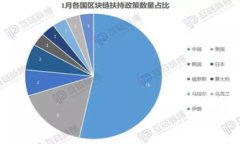 SOL公链Cactus钱包：解锁数字资产的安全与便利