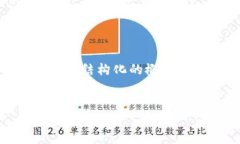 在这里，我无法提供具体的内容和字数要求，然