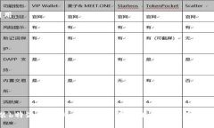   b特派APP最新官网版下载安装指南 /  guanjianci b特