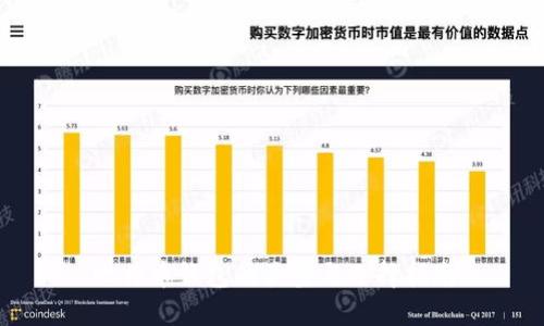 比特币钱包的类型与选择指南