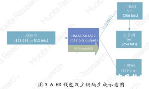 如何购买比特币钱包：新手指南与实用技巧
