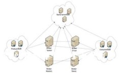 关于BitKeep跑路事件的全面分析与应对策略