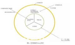 比特派安卓钱包下载与使用指南